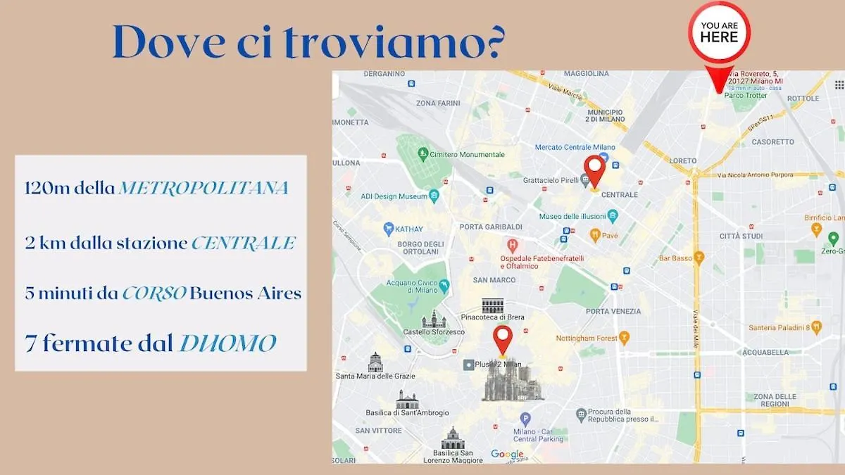 Appartamento Milan Flat Michelangelo